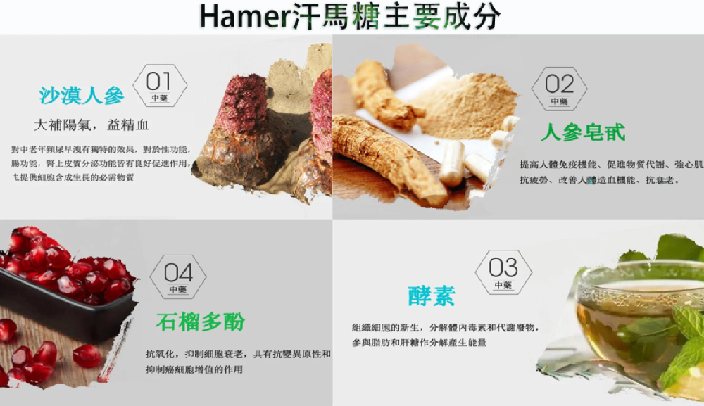 悍馬糖是否含有任何違禁或壯陽西藥成分？