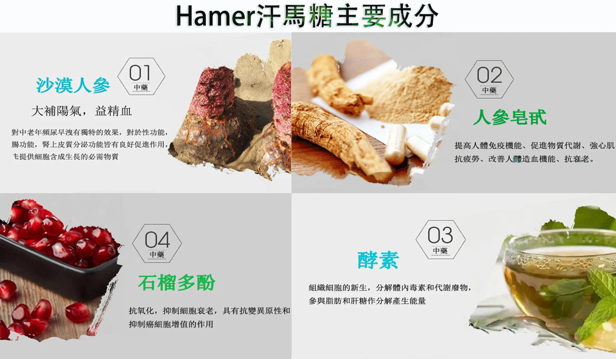 Hamer汗馬糖的成份-2048x1194.webp