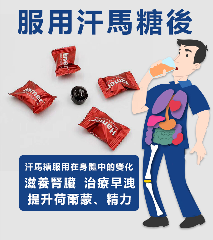 改善體質才是治愈關鍵之本！汗馬糖不吃後效果還持久嗎？
